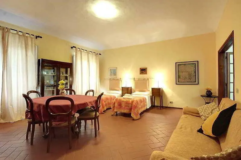 Residence Brasca And Residence Ricasoli Florencia Hotel
